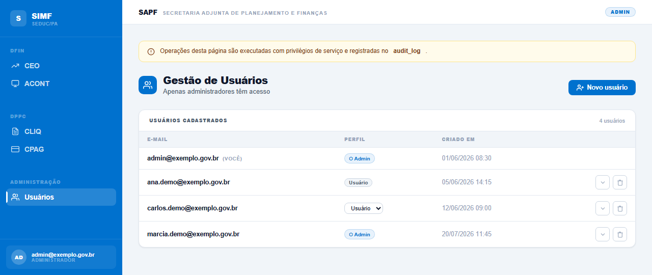 User management: a table of accounts with role badges and creation dates, above a notice that operations on the page run with service privileges and are recorded in the audit log.