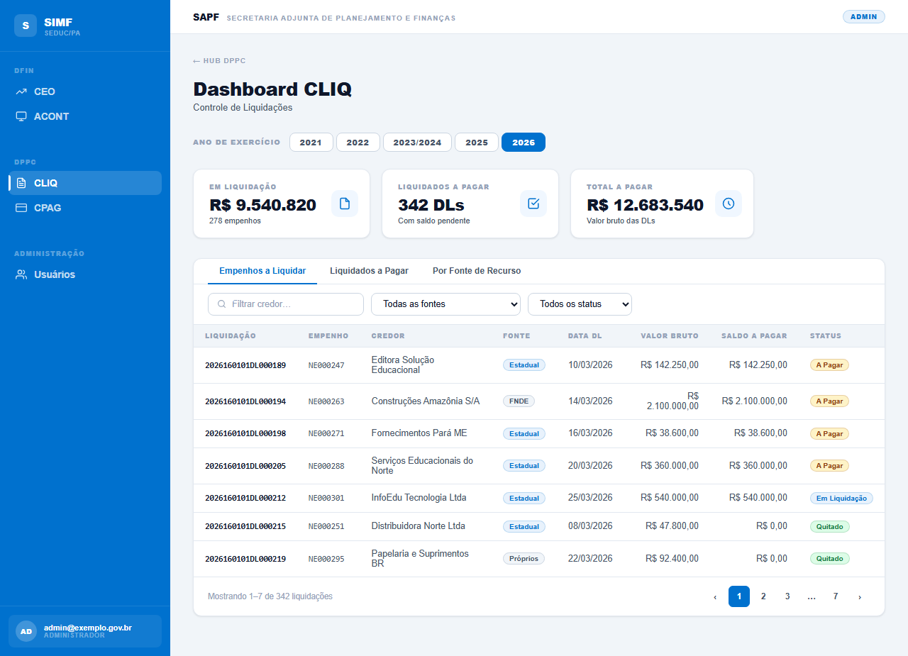 CLIQ module: settlement control, with figures for amounts in settlement and payable, and a table linking each settlement document to its commitment note, funding source and outstanding balance.